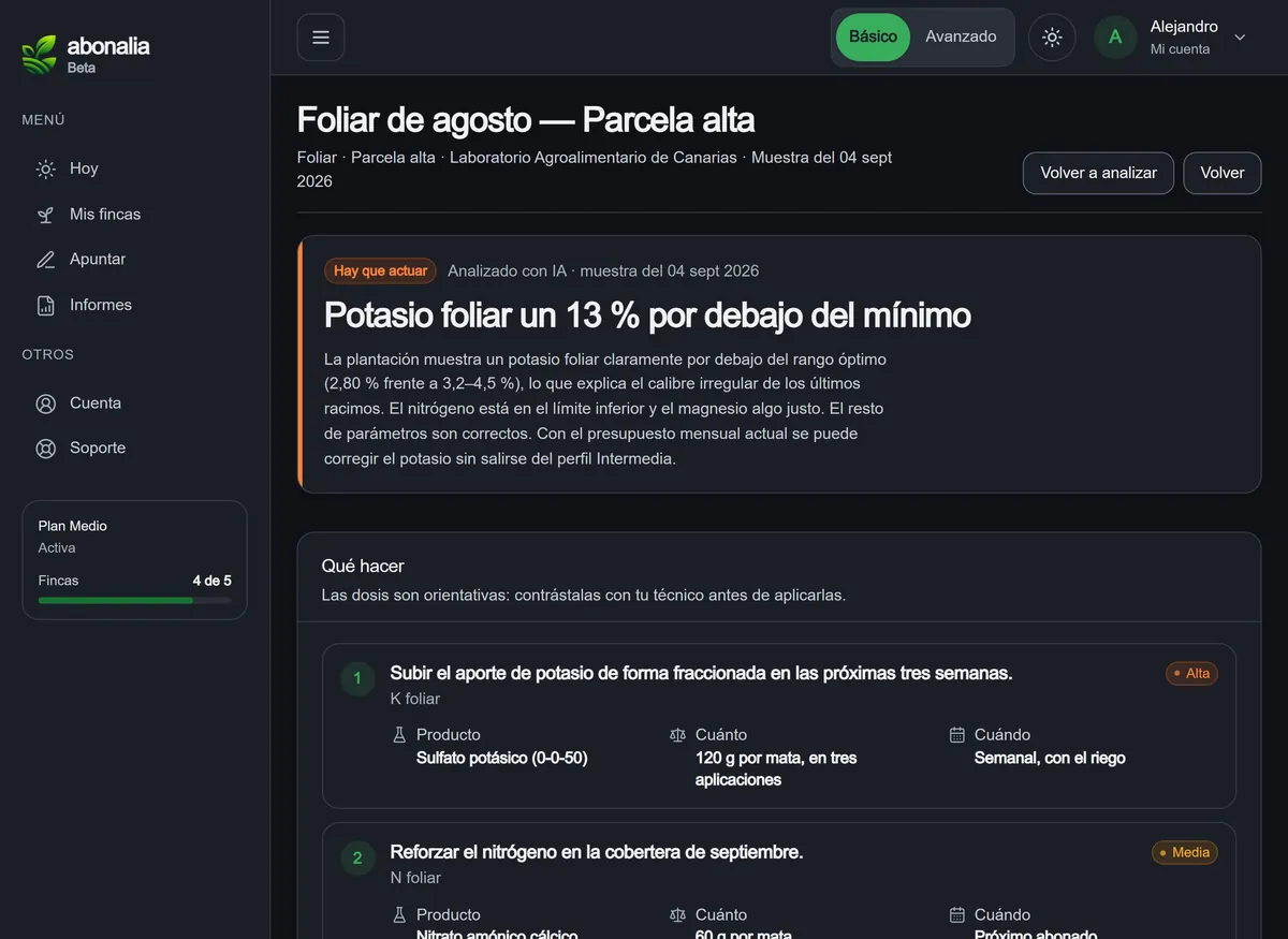 Un informe analizado en la aplicación: resumen del estado, los valores de nitrógeno, fósforo, potasio, calcio y magnesio, y los avisos de acción inmediata con su severidad y su plazo.